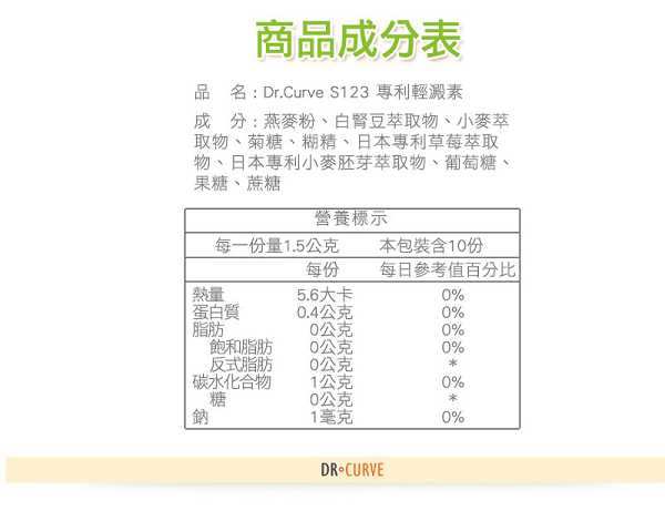Dr CurveS123專利輕澱素