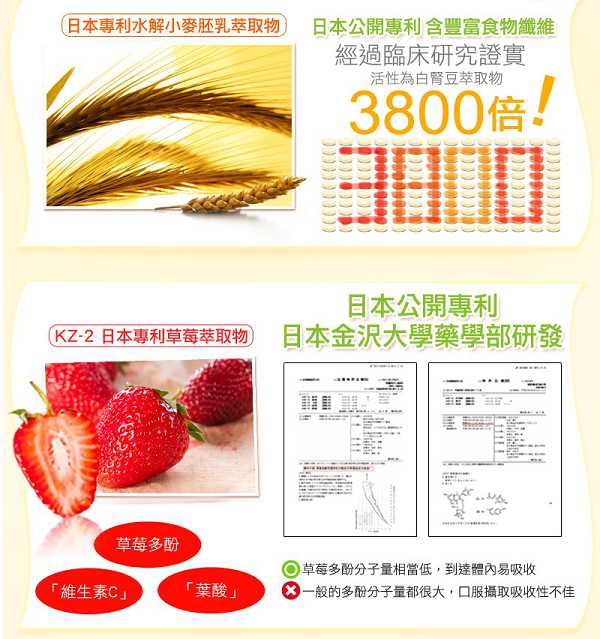 Dr CurveS123專利輕澱素