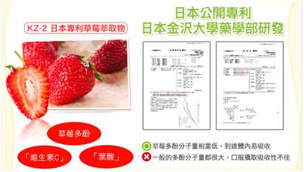Dr CurveS123專利輕澱素