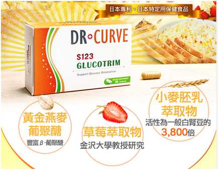 Dr CurveS123專利輕澱素