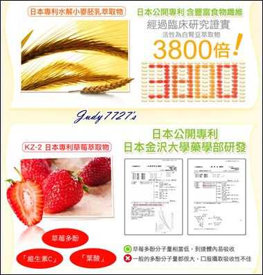 Dr CurveS123專利輕澱素