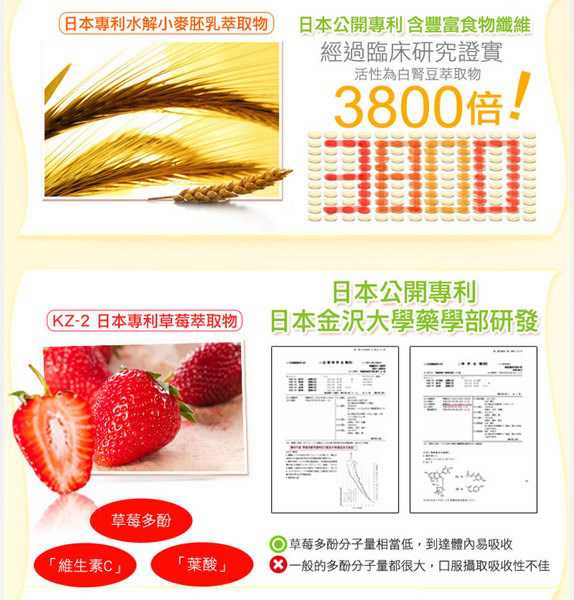 Dr CurveS123專利輕澱素