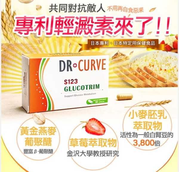 Dr CurveS123專利輕澱素