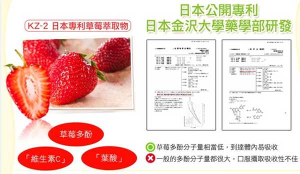 Dr CurveS123專利輕澱素