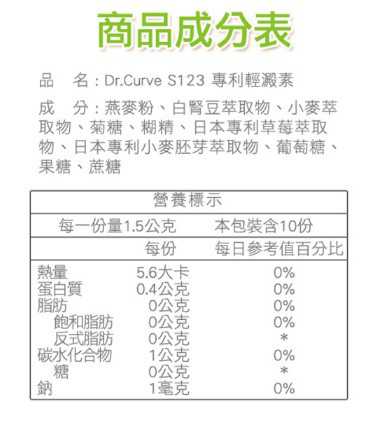Dr CurveS123專利輕澱素