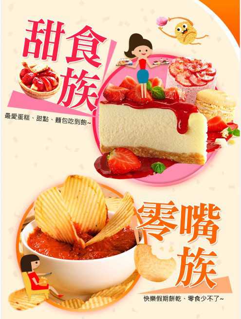 Dr CurveS123專利輕澱素