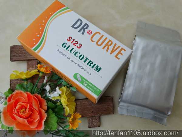 Dr CurveS123專利輕澱素