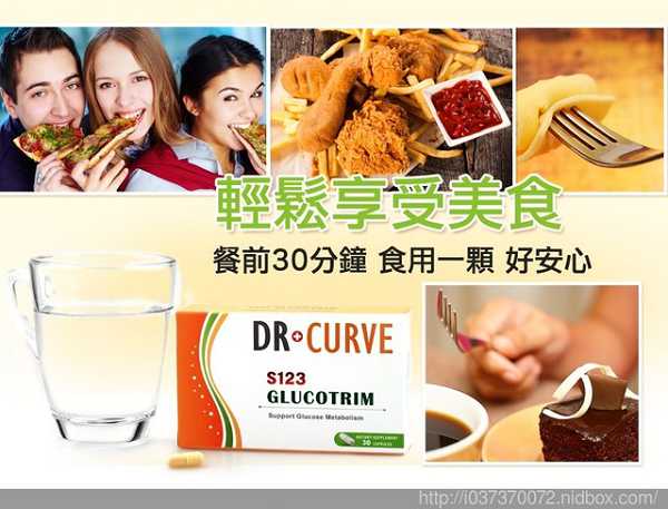 Dr CurveS123專利輕澱素