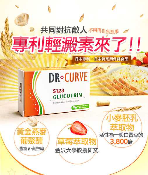 Dr CurveS123專利輕澱素