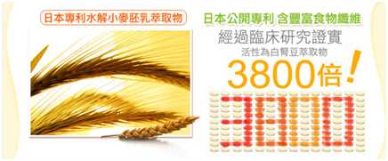 Dr CurveS123專利輕澱素