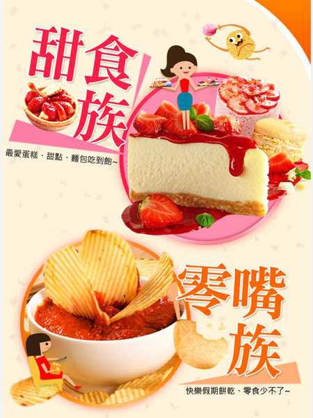 Dr CurveS123專利輕澱素