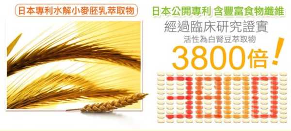 Dr CurveS123專利輕澱素