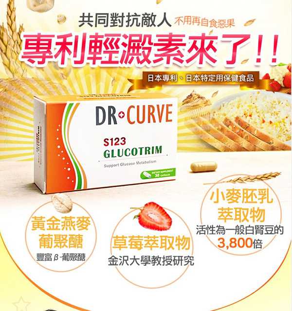 Dr CurveS123專利輕澱素