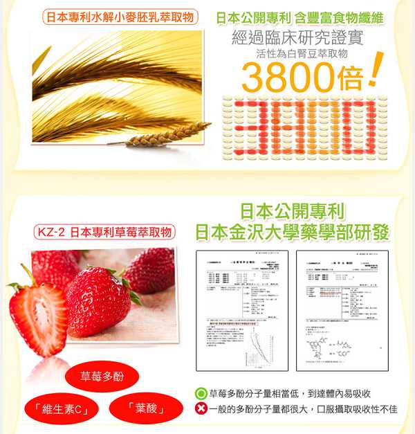 Dr CurveS123專利輕澱素