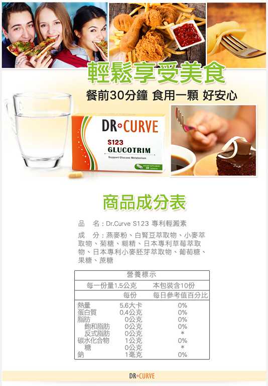 Dr CurveS123專利輕澱素
