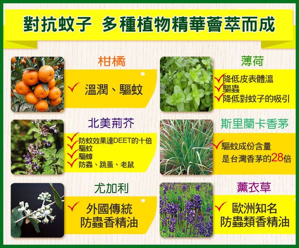 NATURKEY力萃奇防蚊液