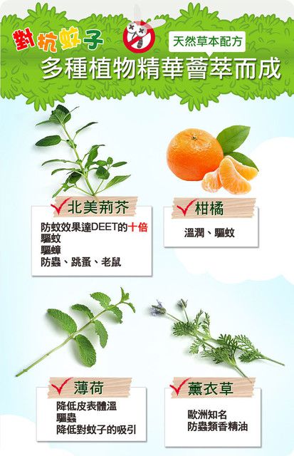 NATURKEY力萃奇防蚊液