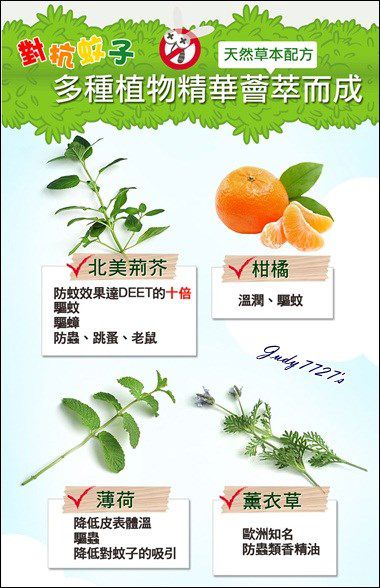 NATURKEY力萃奇防蚊液