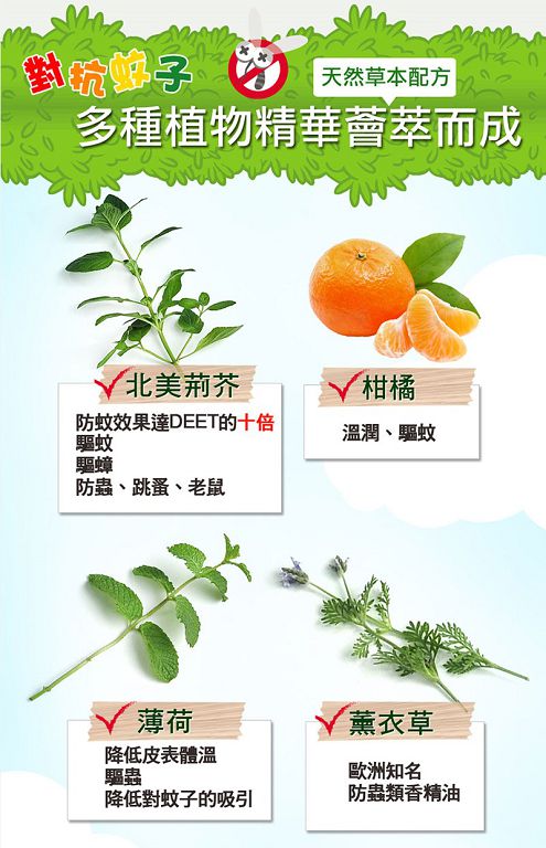 NATURKEY力萃奇防蚊液