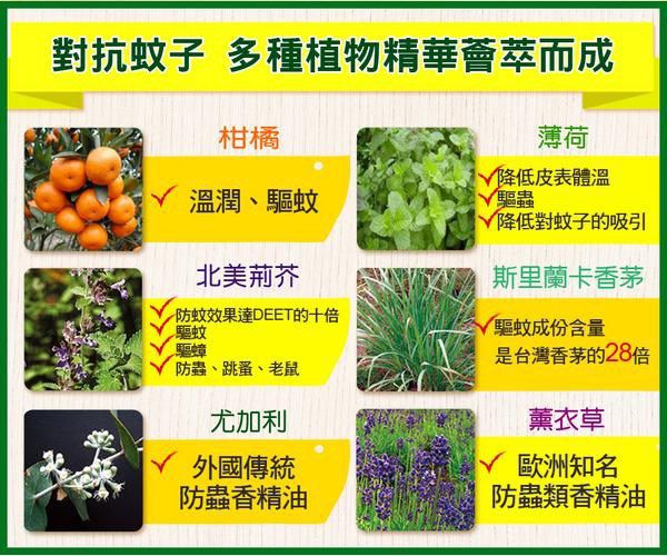 NATURKEY力萃奇防蚊液