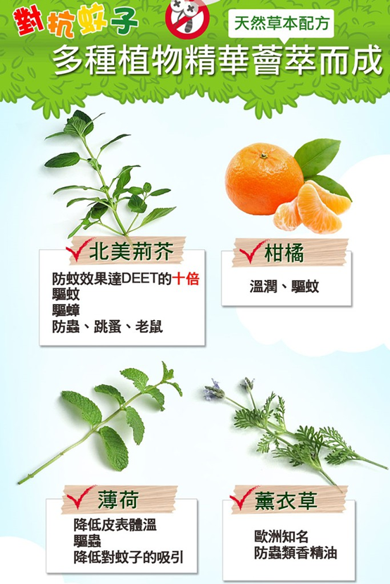 NATURKEY力萃奇防蚊液