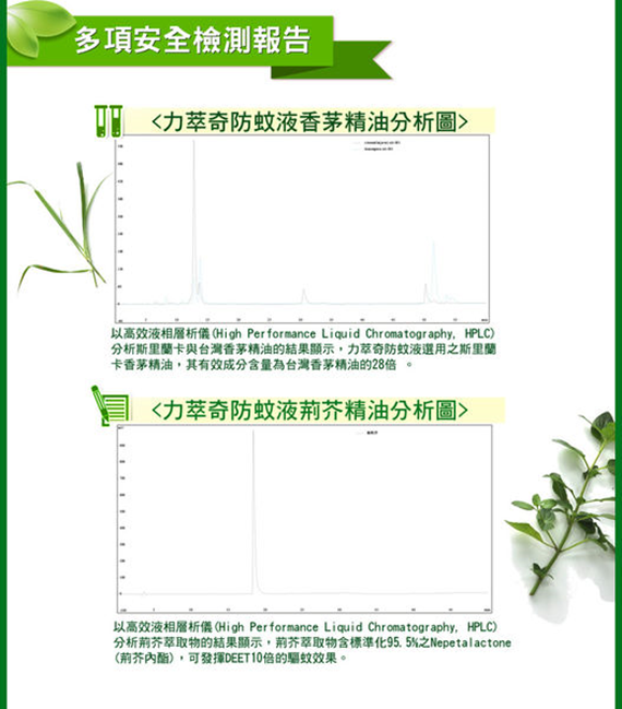 NATURKEY力萃奇防蚊液