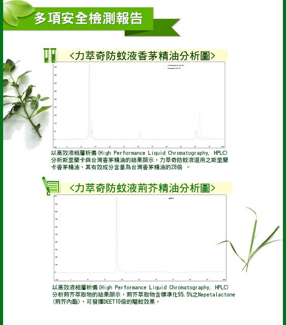 NATURKEY力萃奇防蚊液