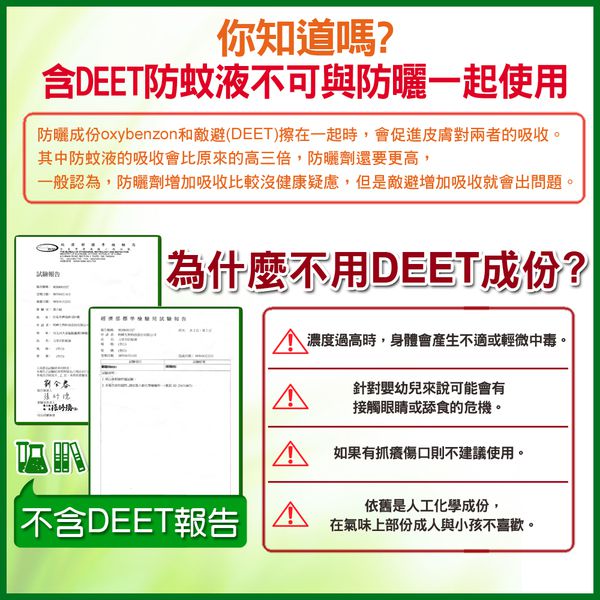 NATURKEY力萃奇防蚊液
