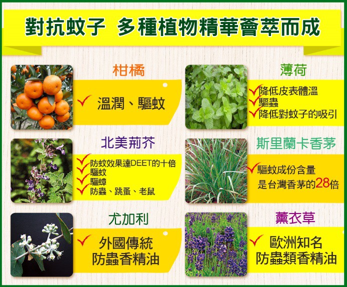 NATURKEY力萃奇防蚊液