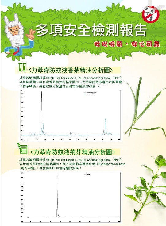NATURKEY力萃奇防蚊液