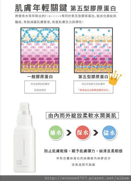 yadoma水母膠原賦活精華乳