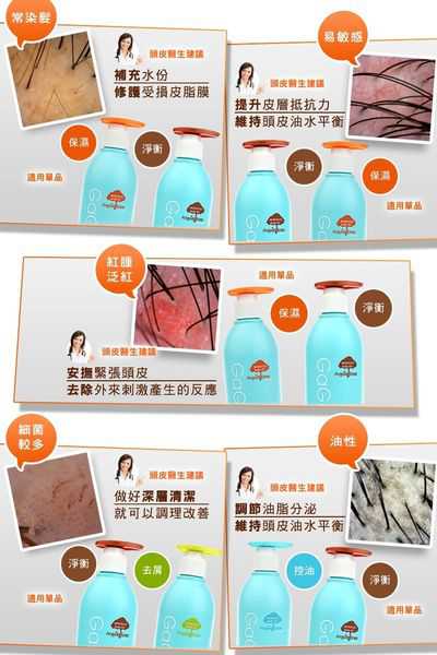 GaGa摩洛哥5.5頭皮專科舒緩洗髮精