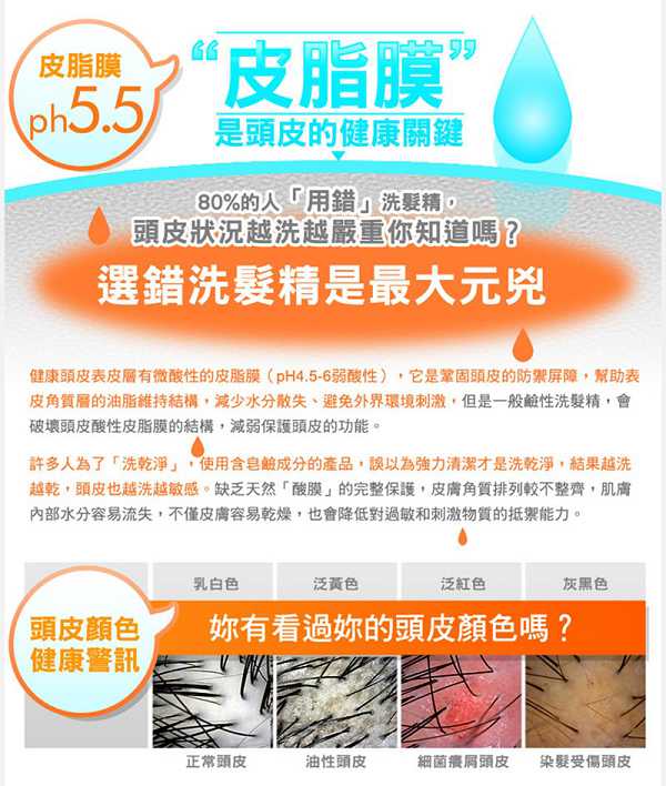 GaGa摩洛哥5.5頭皮專科舒緩洗髮精