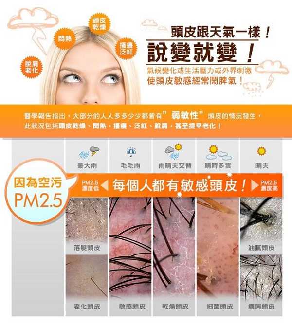 GaGa摩洛哥5.5頭皮專科舒緩洗髮精