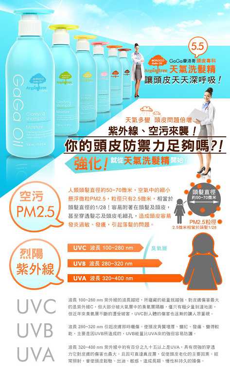  GaGa摩洛哥5.5頭皮專科舒緩洗髮精