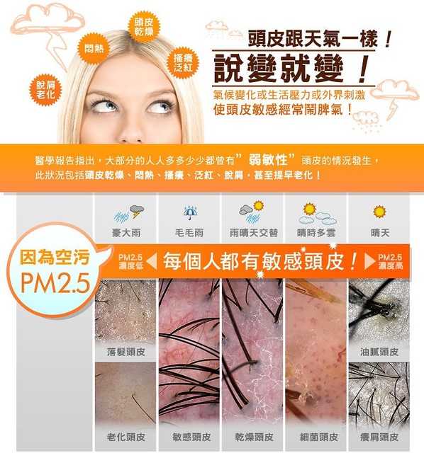 GaGa摩洛哥5.5頭皮專科舒緩洗髮精