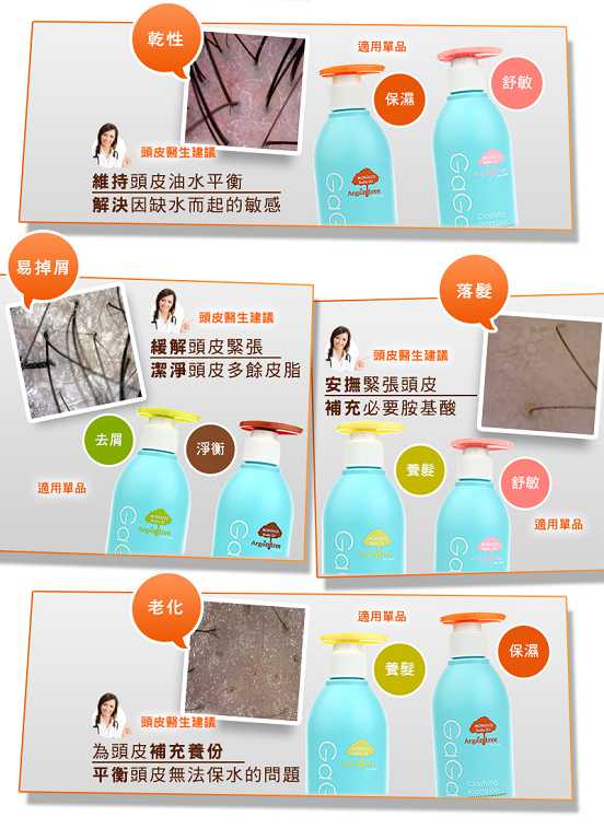 GaGa摩洛哥5.5頭皮專科舒緩洗髮精