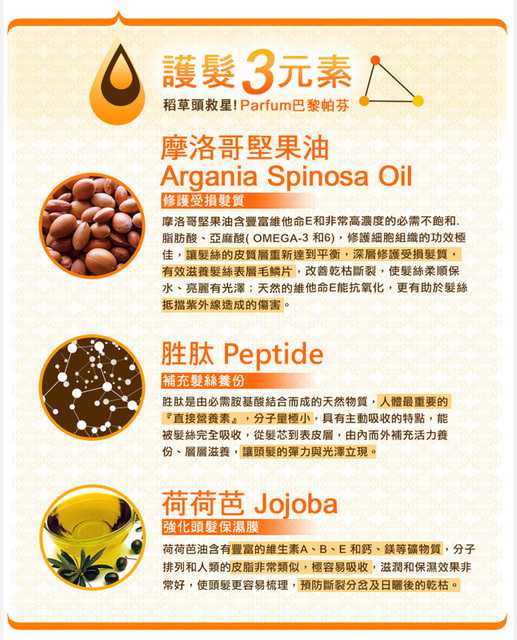 Parfum巴黎帕芬胜肽摩洛哥堅果油經典香水系列(Jo-馬龍 黑莓)