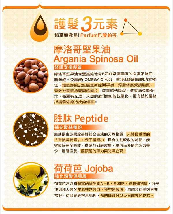 Parfum巴黎帕芬胜肽摩洛哥堅果油經典香水系列(Jo-馬龍 黑莓)