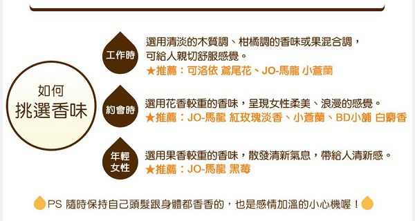 Parfum巴黎帕芬胜肽摩洛哥堅果油經典香水系列(Jo-馬龍 黑莓)