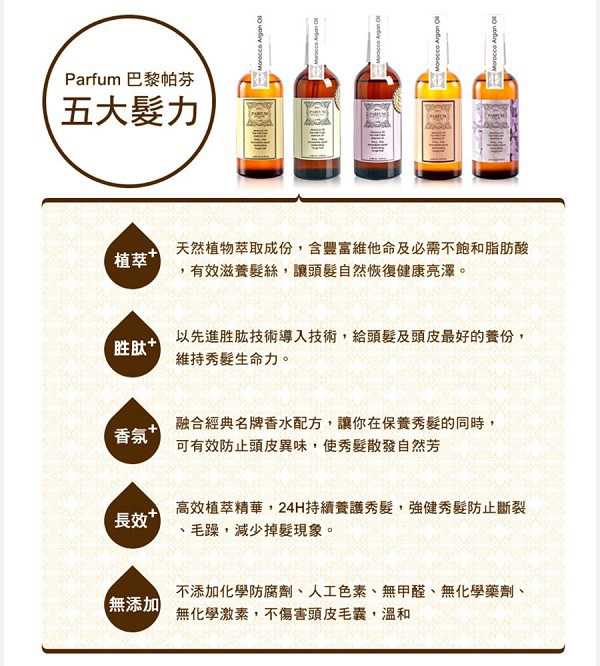 Parfum巴黎帕芬胜肽摩洛哥堅果油經典香水系列(Jo-馬龍 黑莓)