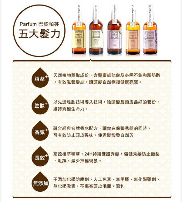 Parfum巴黎帕芬胜肽摩洛哥堅果油經典香水系列(Jo-馬龍 黑莓)