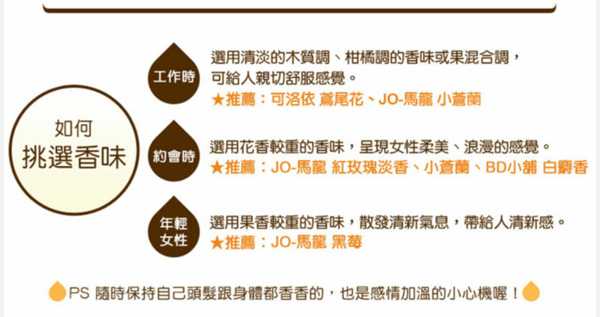 Parfum巴黎帕芬胜肽摩洛哥堅果油經典香水系列(Jo-馬龍 黑莓)