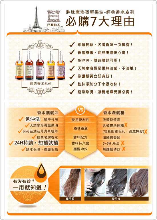 Parfum巴黎帕芬胜肽摩洛哥堅果油經典香水系列(Jo-馬龍 黑莓)