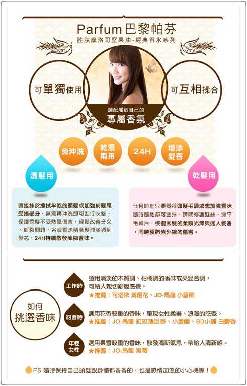 Parfum巴黎帕芬胜肽摩洛哥堅果油經典香水系列(Jo-馬龍 黑莓)