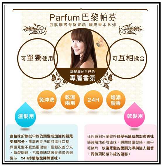 Parfum巴黎帕芬胜肽摩洛哥堅果油經典香水系列(Jo-馬龍 黑莓)