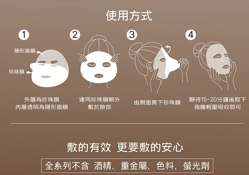 露奇亞白松露煥顏乳霜面膜