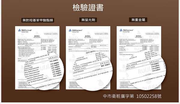 女人 知己 試用 大隊 露奇亞 白松露 煥顏 乳霜面膜 保濕 週面膜 白家綺 專櫃等級 平價 chialo 高效保濕 清爽