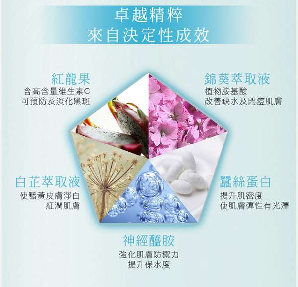 O'CODE閃光肌微晶絲