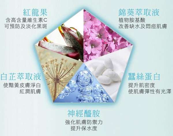 O'CODE閃光肌微晶絲